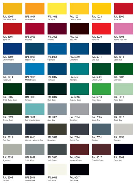 ral paint colors.